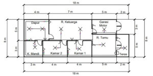 Skema Instalasi Listrik Rumah Beserta Komponenya