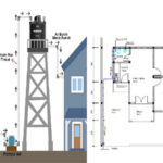 instalasi pipa air rumah