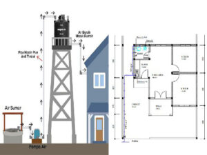 Panduan Lengkap Instalasi Pipa Air Rumah yang Baik dan Benar