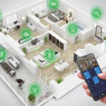 teknologi sistem rumah pintar